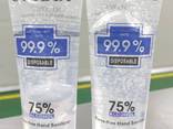 Hand sanitizer without rinsing. Bacteriostatic value 99.9%. - photo 1